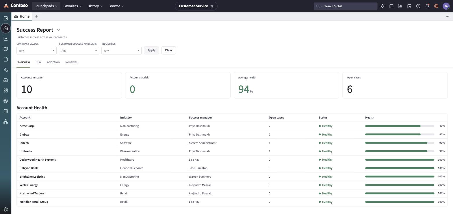 The Customer Service launchpad home